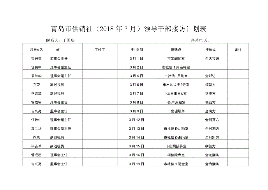 青岛市供销社2018年3月领导干部接访计划表.docx_第1页