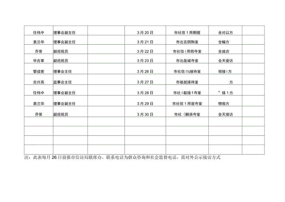 青岛市供销社2018年3月领导干部接访计划表.docx_第2页