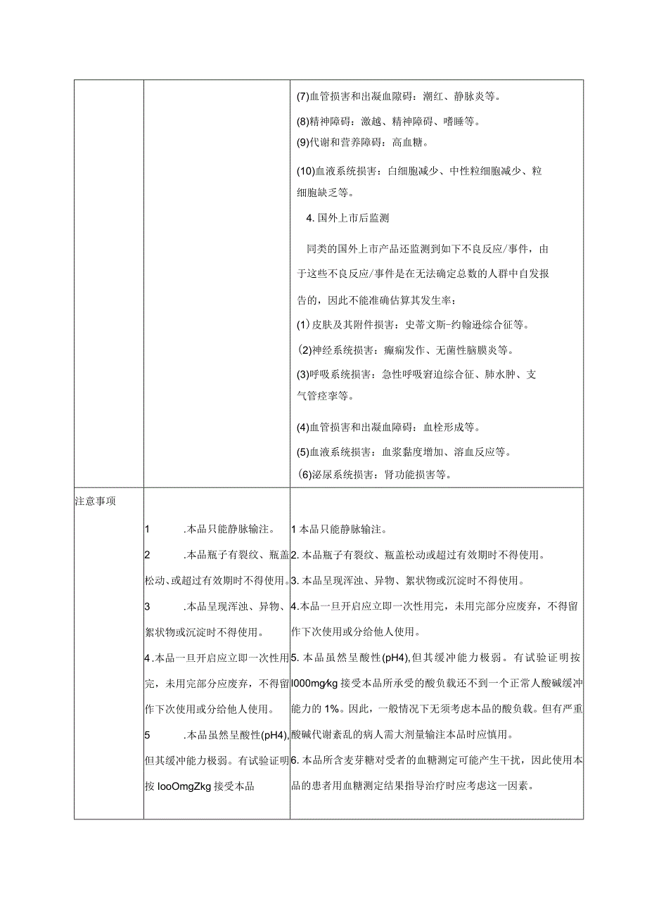 静注人免疫球蛋白pH4说明书的修订说明.docx_第3页