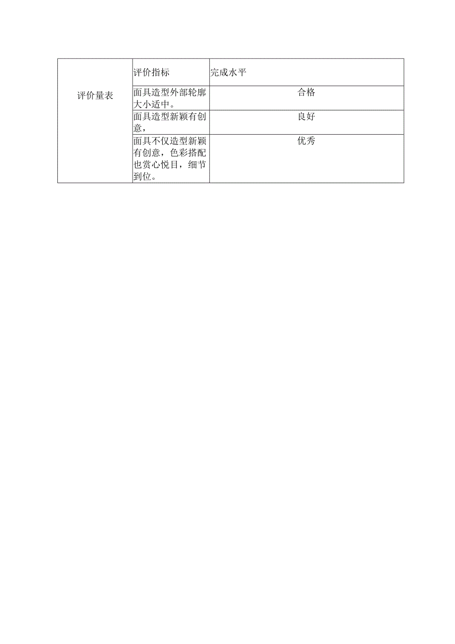 面具的设计制作作业设计.docx_第2页