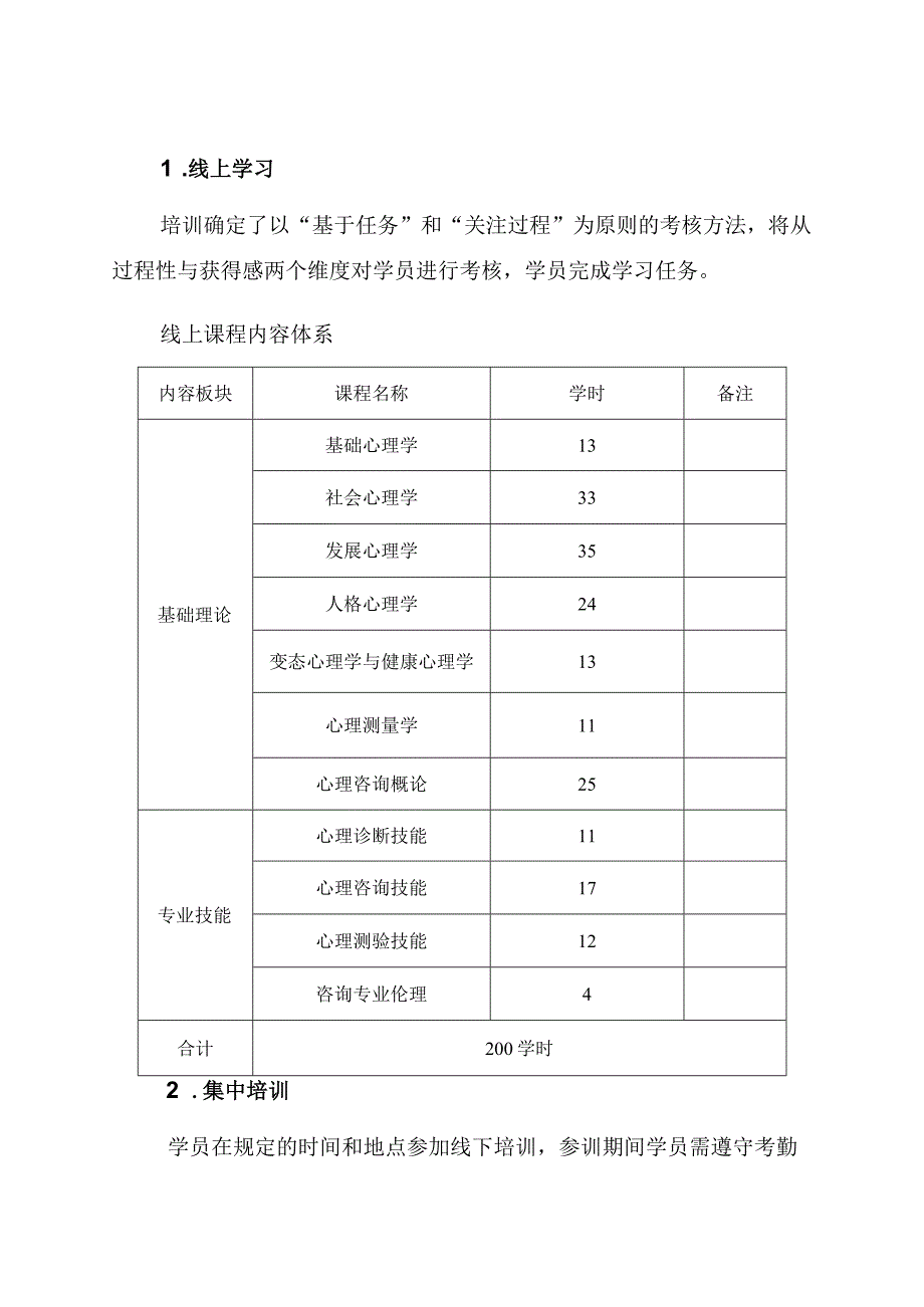 霍邱县中小学心理健康教育专兼职教师岗位技能培训方案.docx_第3页