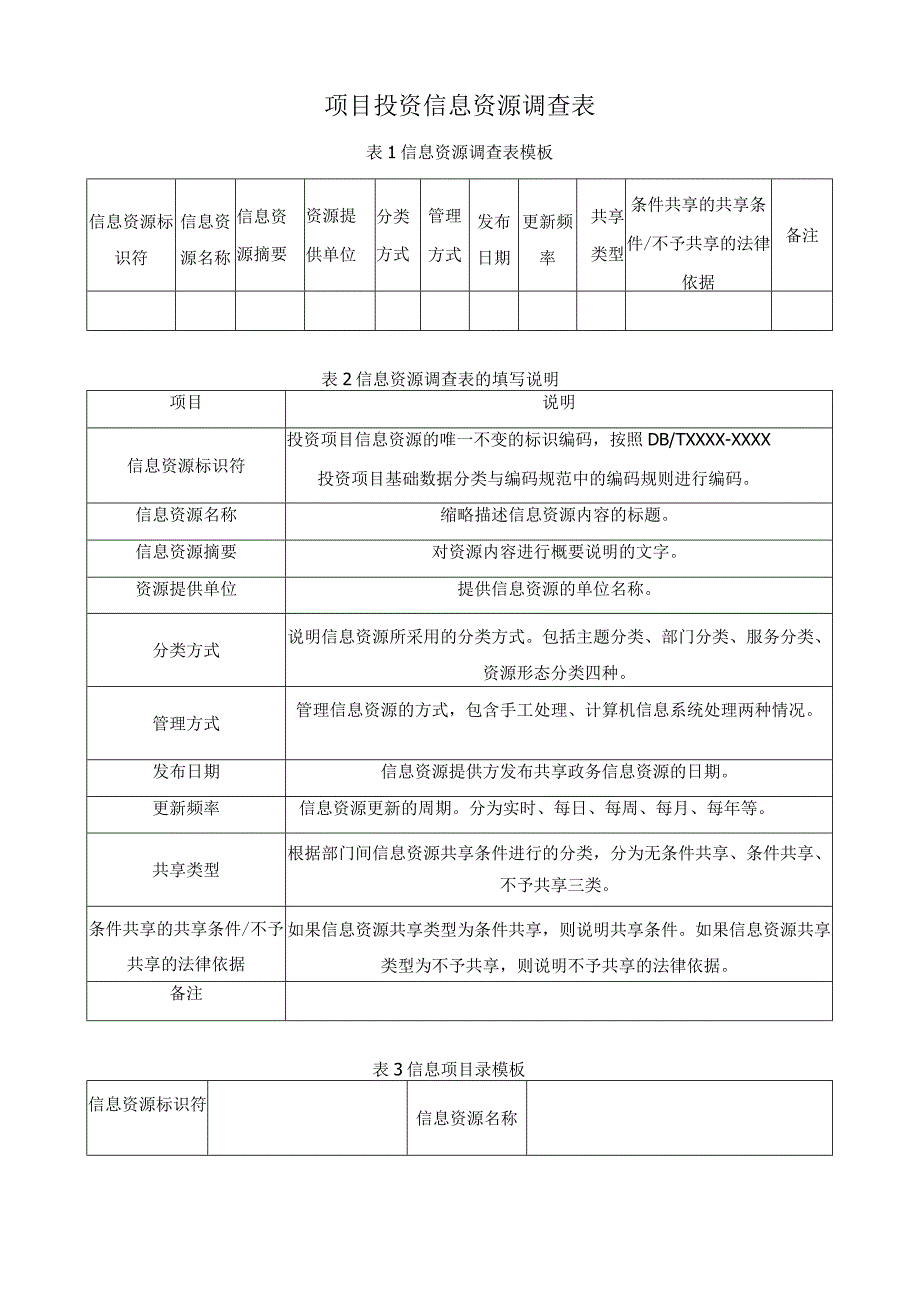 项目投资信息资源调查表.docx_第1页