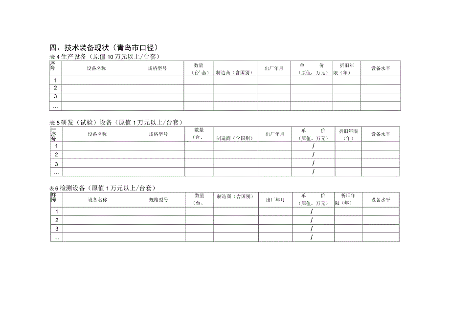 青岛市重点工业企业技术装备水平调查表.docx_第2页