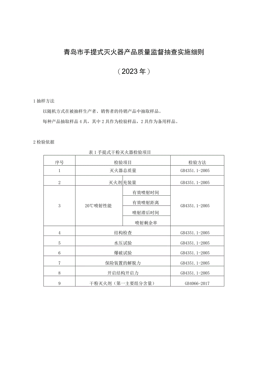 青岛市手提式灭火器产品质量监督抽查实施细则2023年.docx_第1页