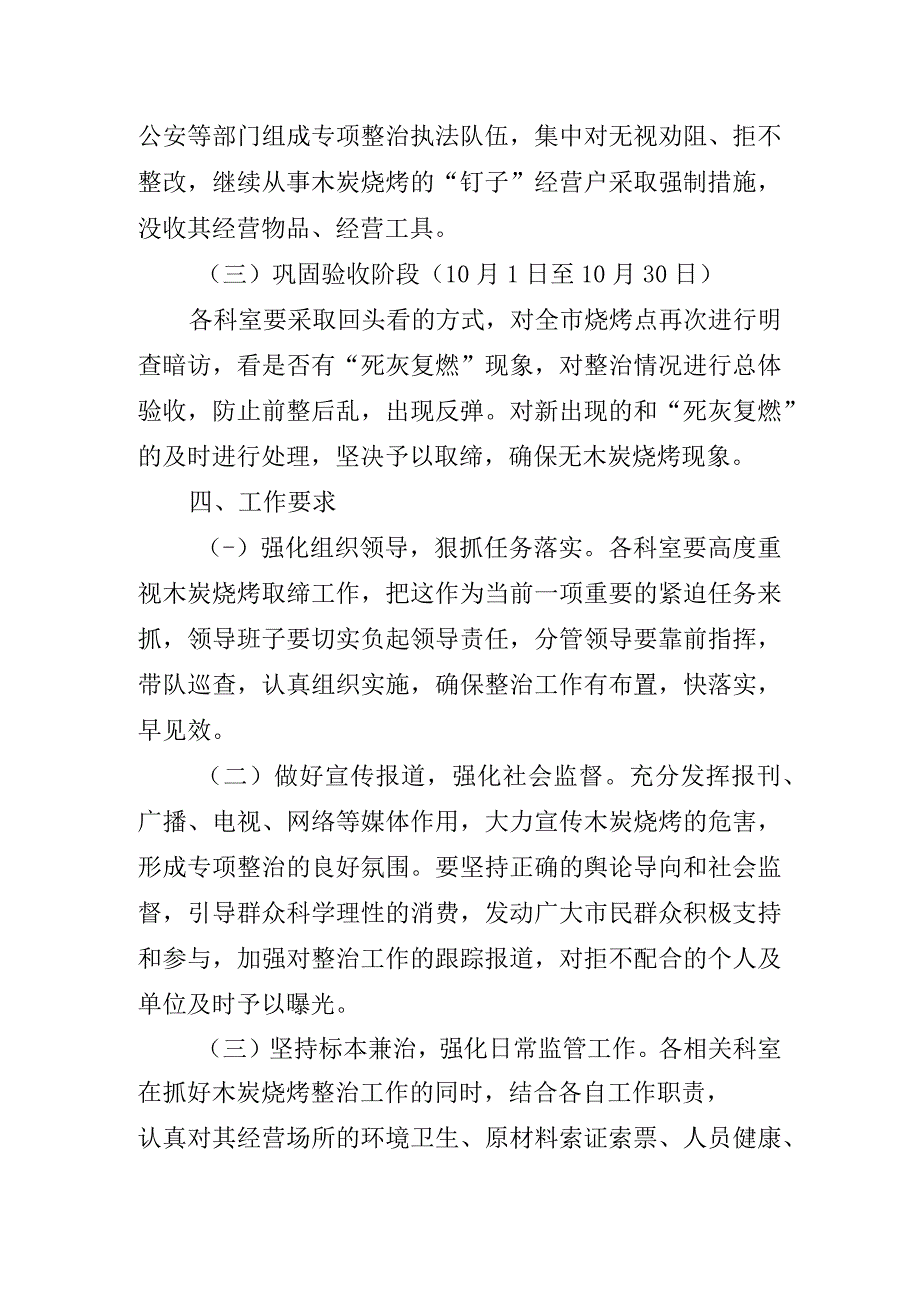 露天木炭烧烤专项整治方案.docx_第2页