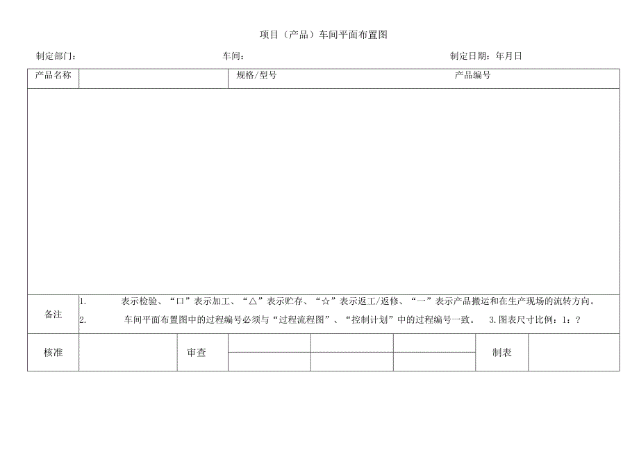 项目（产品）车间平面布置图.docx_第1页