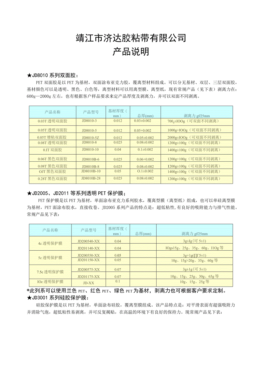 靖江市济达胶粘带有限公司产品说明.docx_第1页