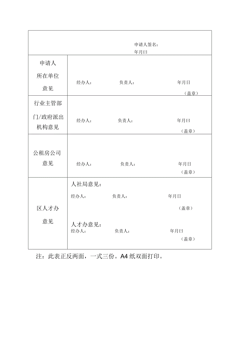 青浦区人才公寓专项补贴申请表.docx_第2页