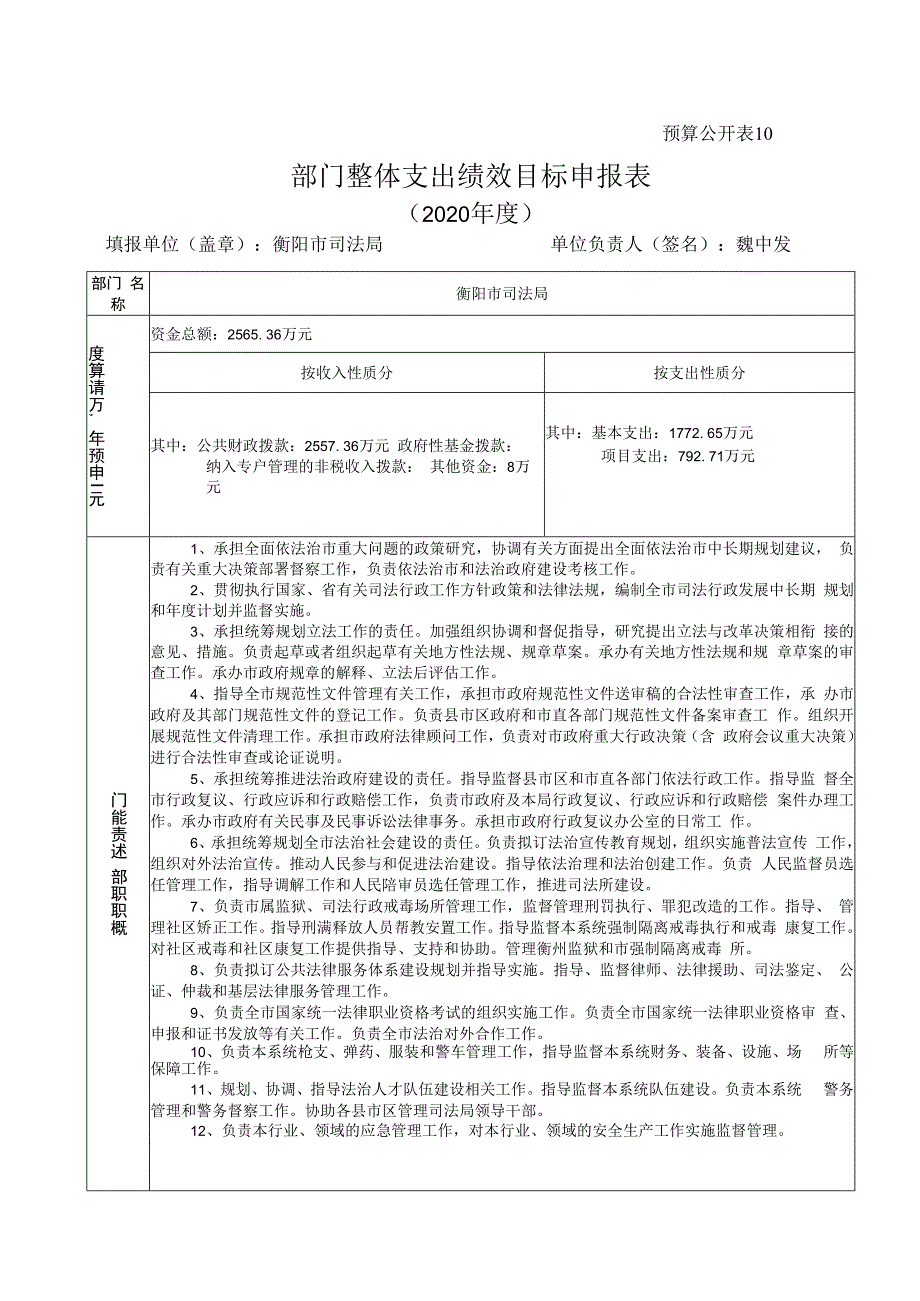 预算公开0部门整体支出绩效目标申报020年度.docx_第1页