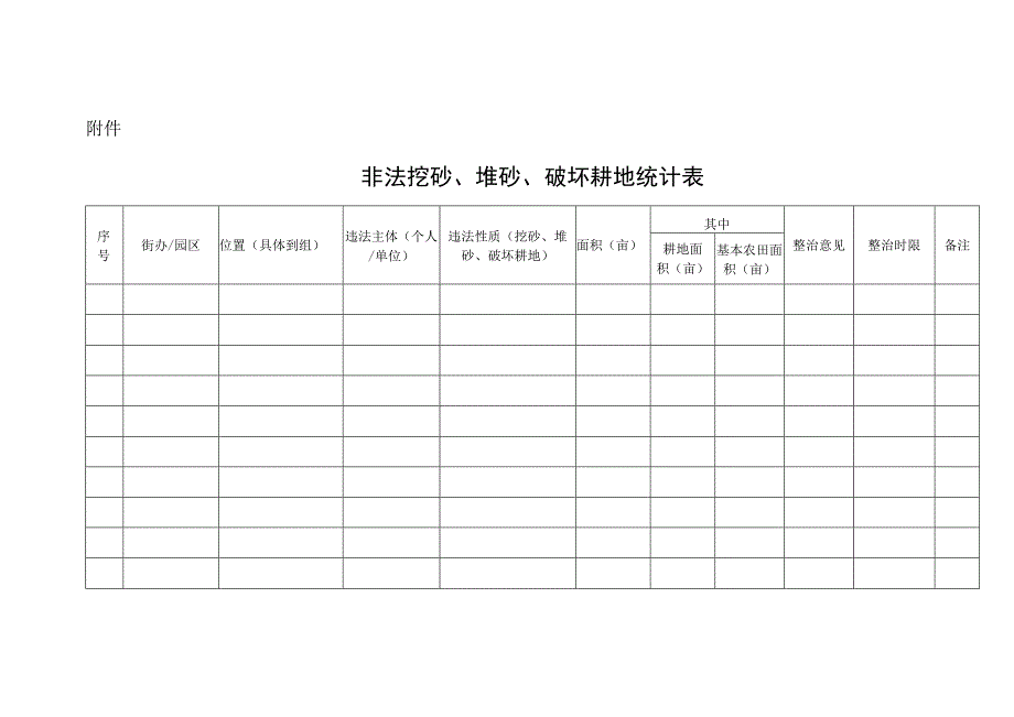 非法挖砂堆砂破坏耕地统计表.docx_第1页