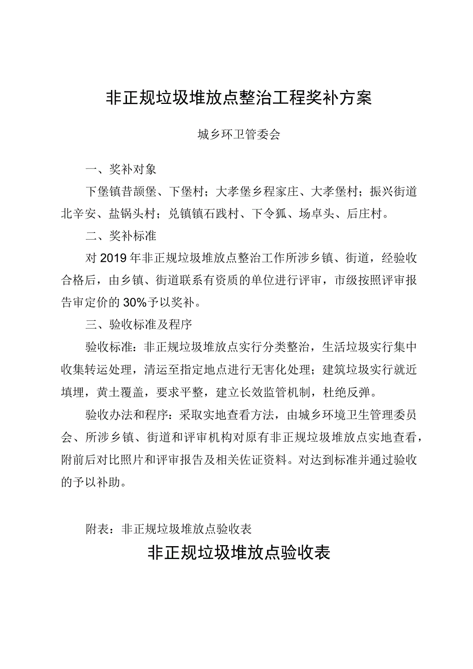 非正规垃圾堆放点整治工程奖补方案城乡环卫管委会.docx_第1页