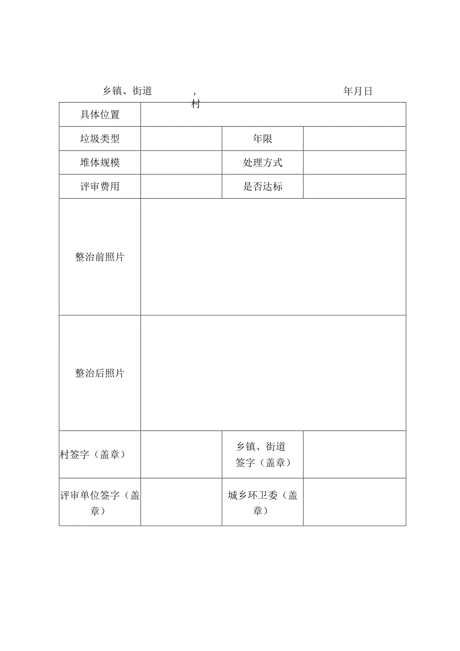 非正规垃圾堆放点整治工程奖补方案城乡环卫管委会.docx_第2页