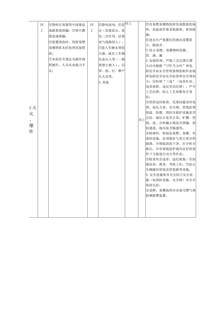 预先危险性分析含表格.docx_第3页