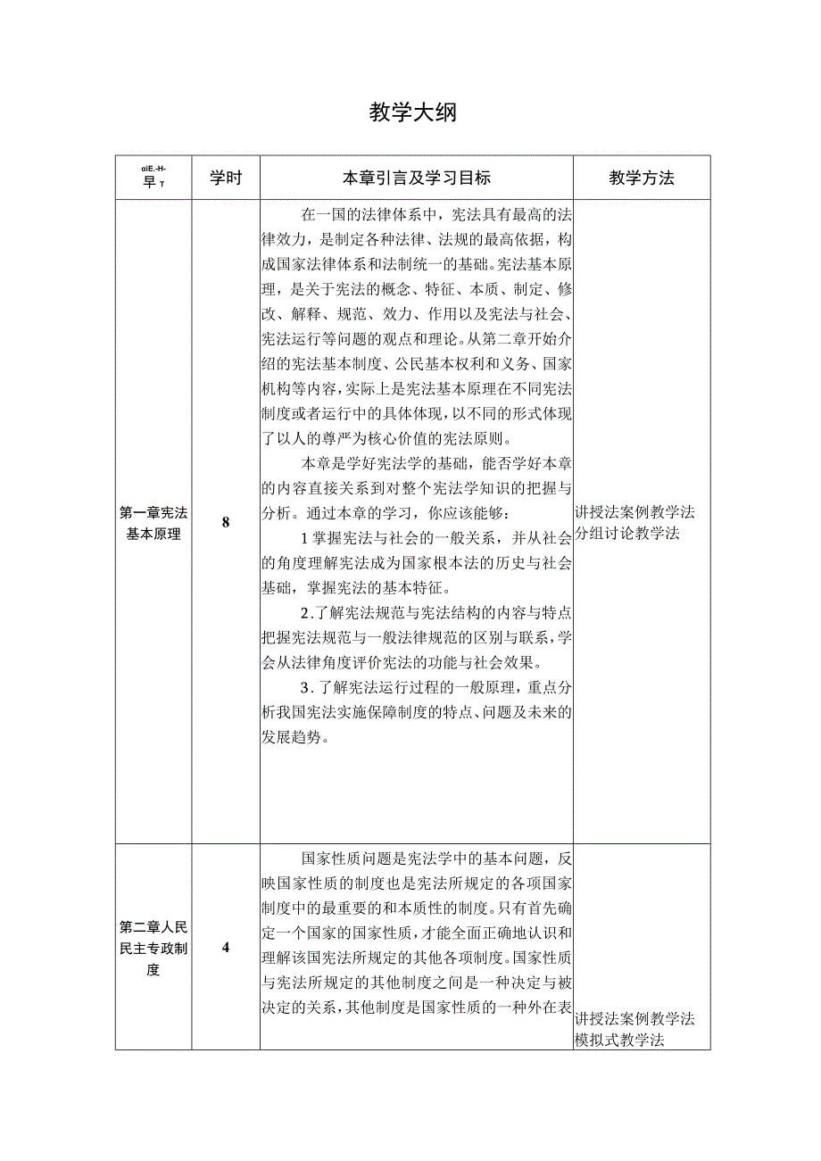 韩大元 宪法（第八版） 教学大纲.docx_第1页