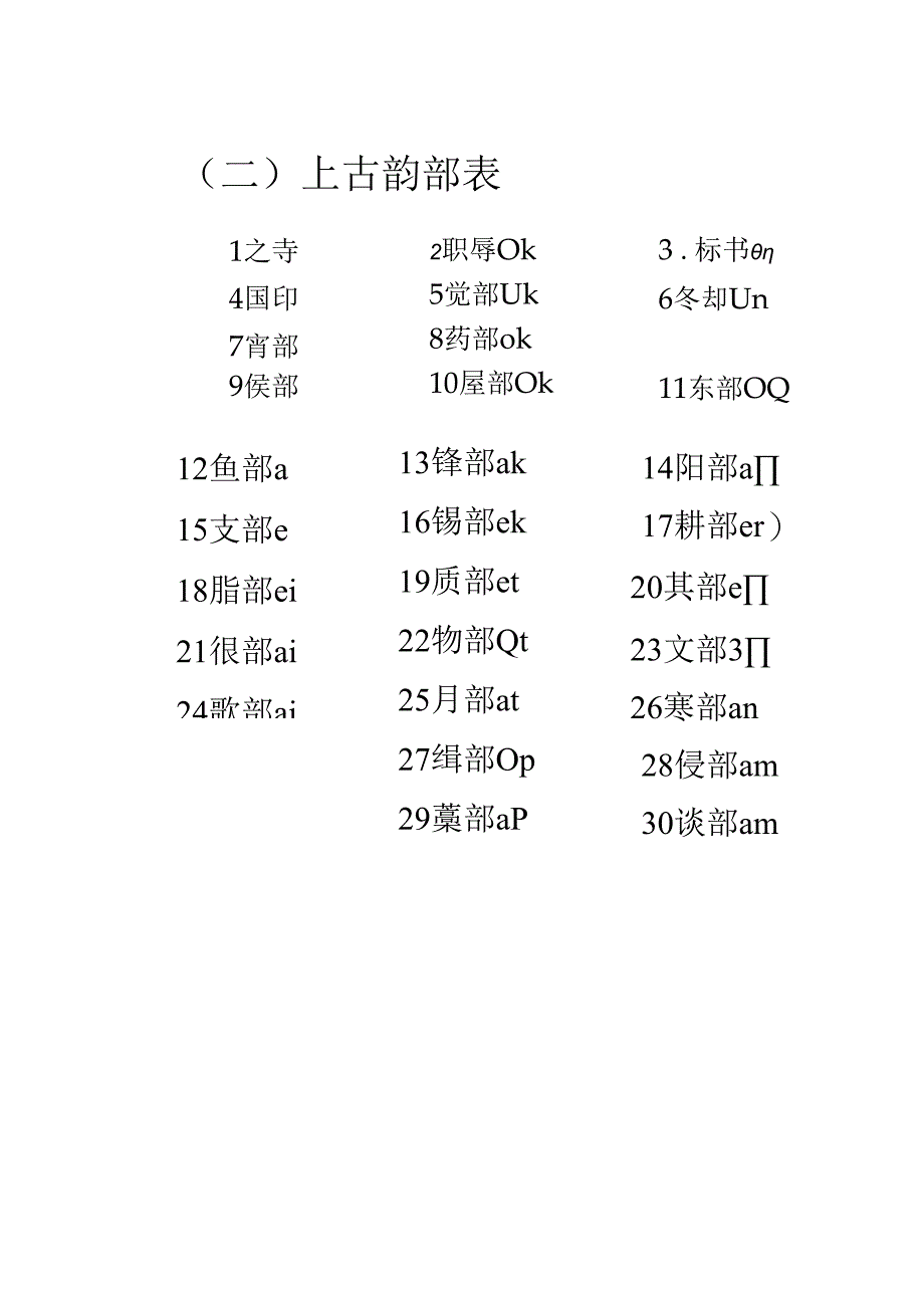 音韵学基础知识.docx_第2页