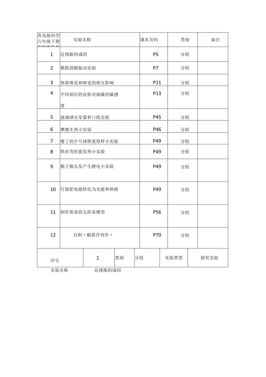 青岛版科学六年级下册实验报告单（六三制）.docx_第1页