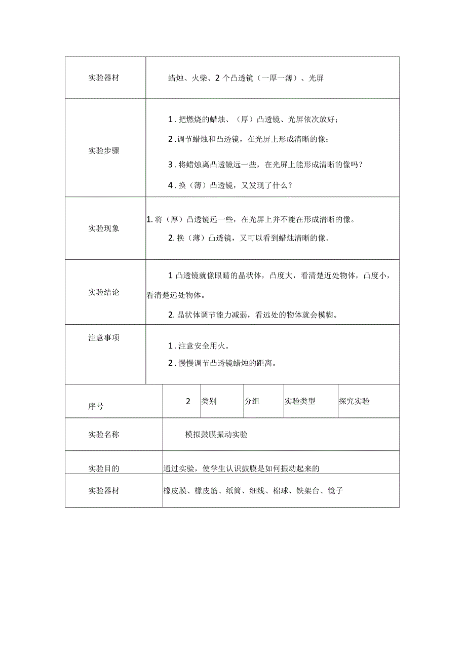 青岛版科学六年级下册实验报告单（六三制）.docx_第2页