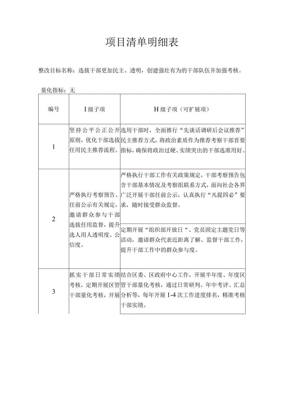 项目清单明细表.docx_第1页