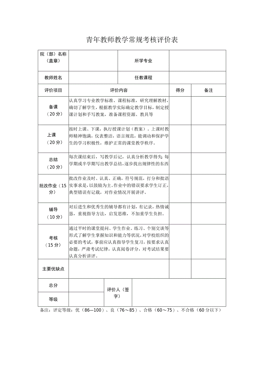 青年教师教学常规考核评价表.docx_第1页