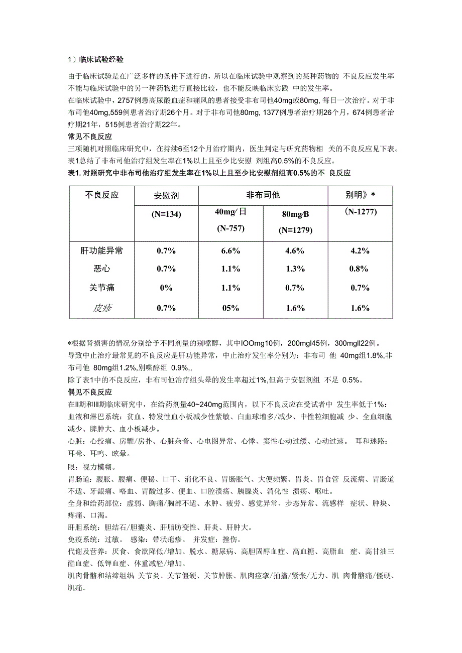 非布司他片菲布力中文说明书.docx_第2页