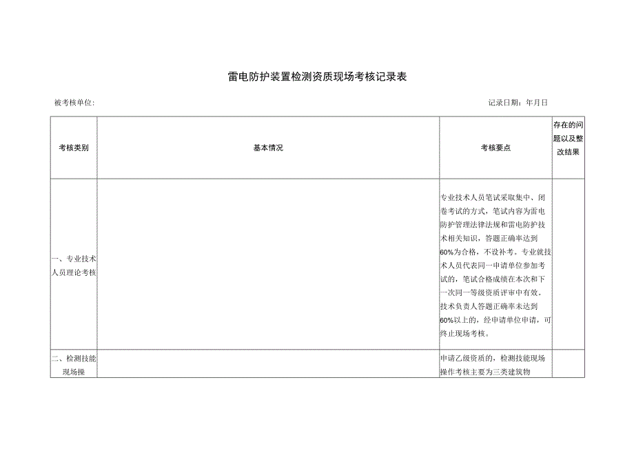 雷电防护装置检测资质现场考核记录表.docx_第1页