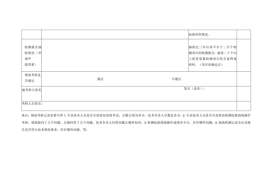 雷电防护装置检测资质现场考核记录表.docx_第3页