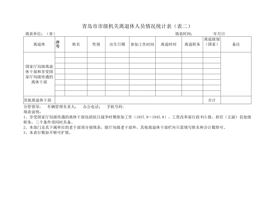 青岛市市级机关离退休人员情况统计表表二.docx_第1页