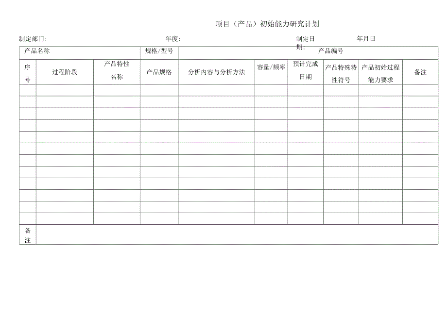 项目（产品）初始能力研究计划.docx_第1页