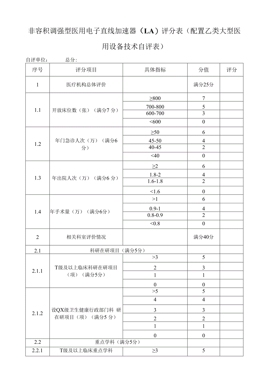 非容积调强型医用电子直线加速器LA评分表配置乙类大型医用设备技术自评表.docx_第1页