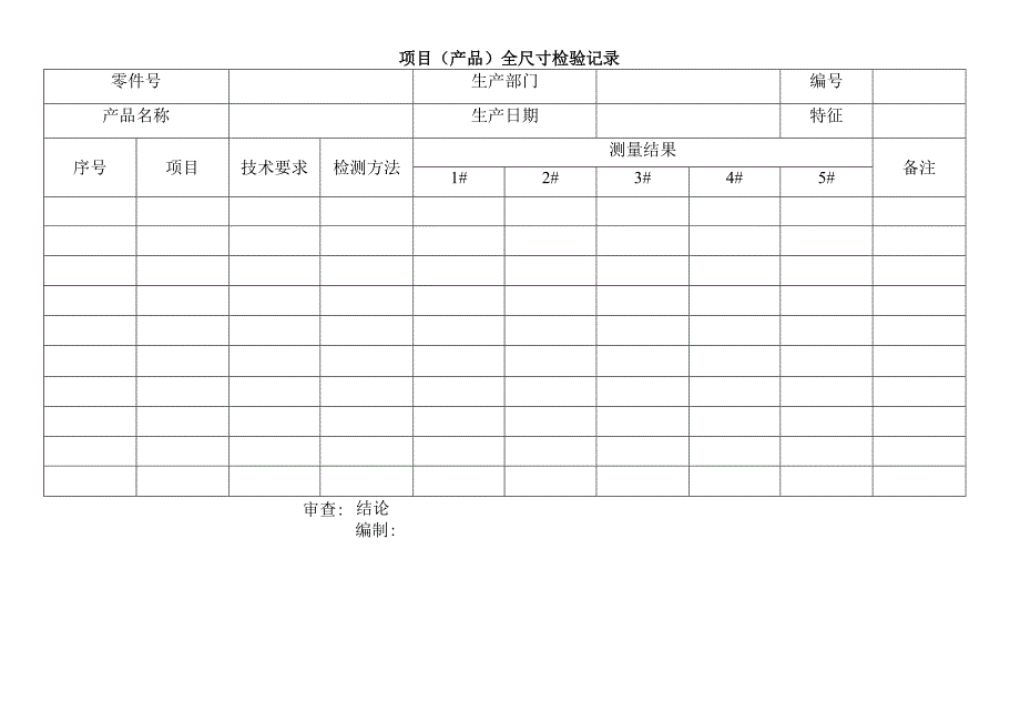 项目（产品）全尺寸检验记录.docx_第1页