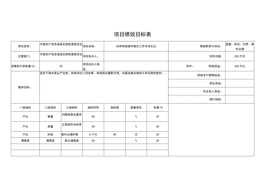 项目绩效目标表.docx_第1页