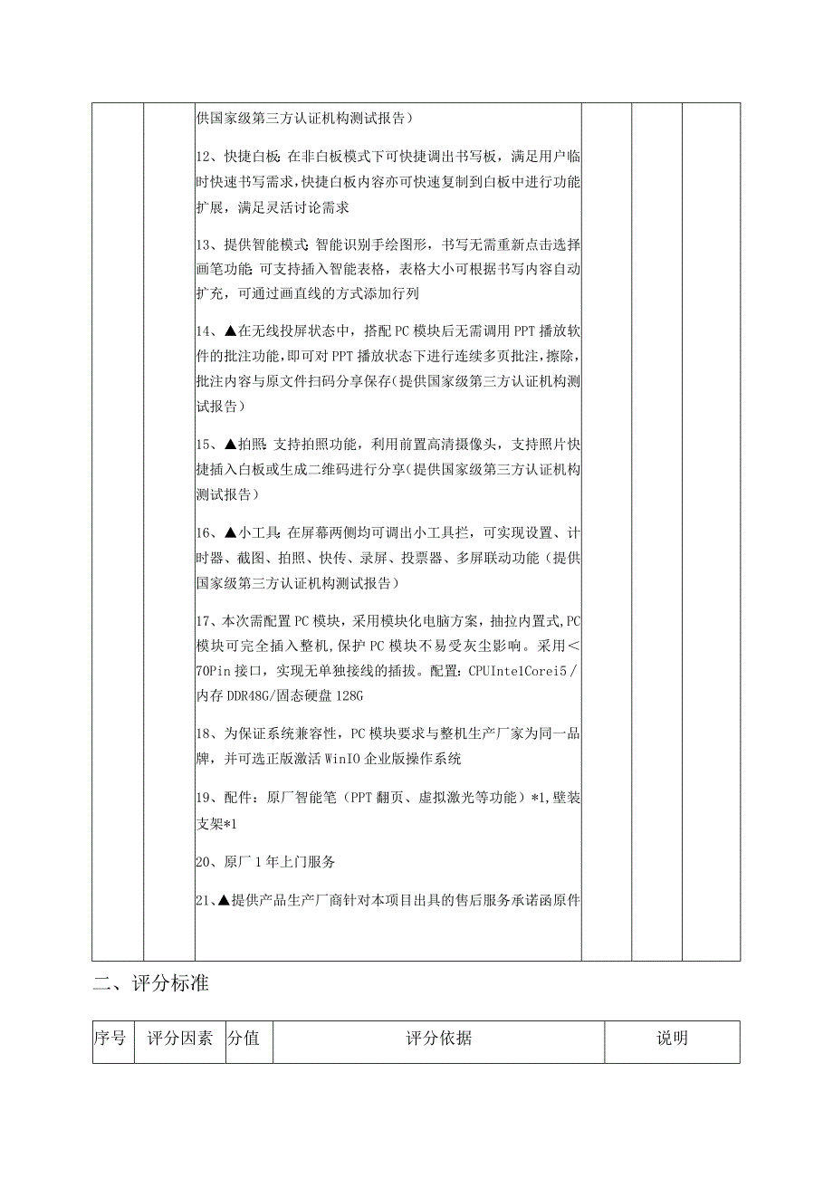 项目要求及评审标准.docx_第2页