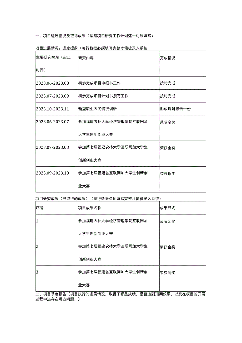 项目进展情况及取得成果按照项目研究工作计划逐一对照填写.docx_第1页