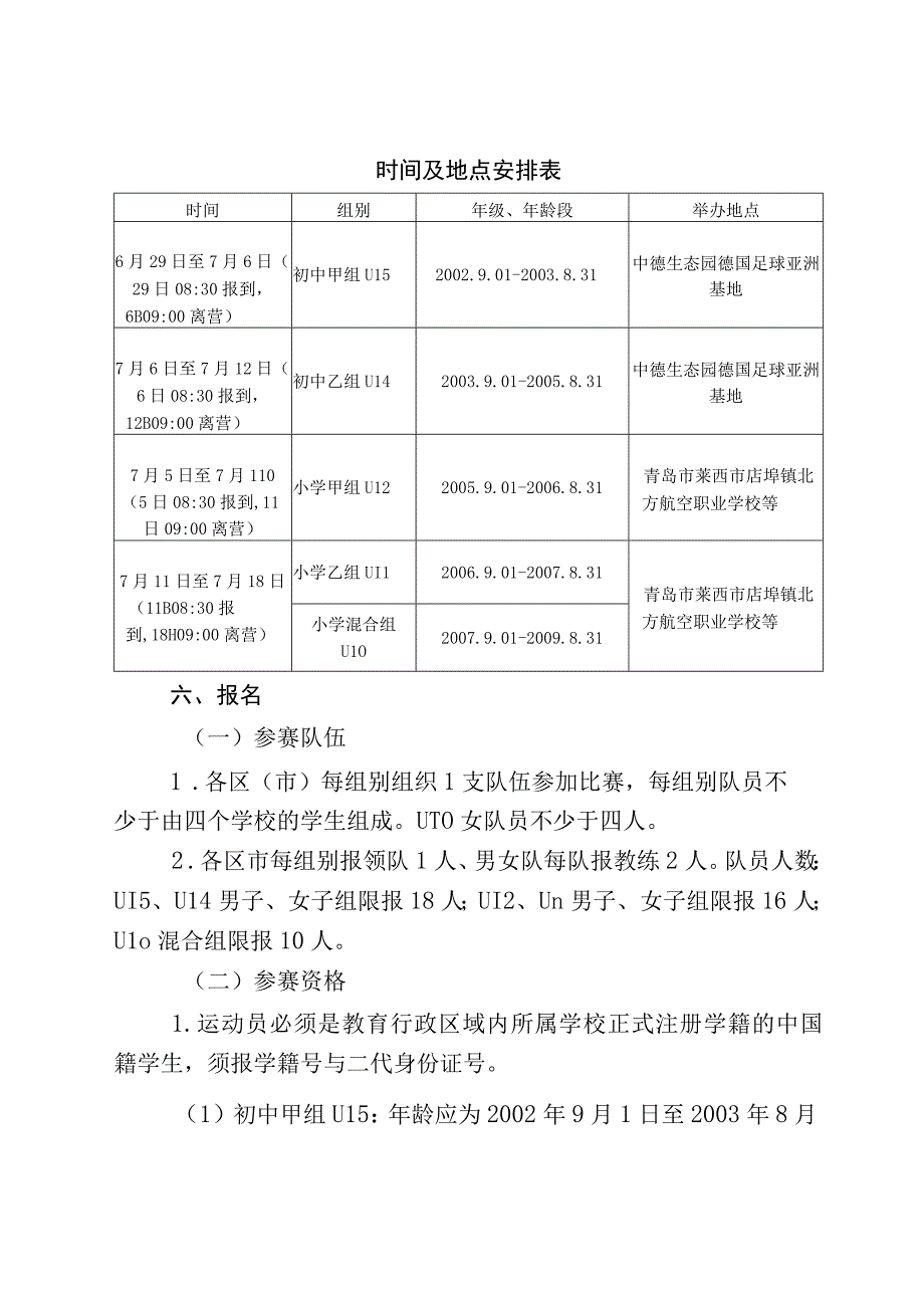 青岛市第三届山东航空杯校园足球精英赛暨2018年青岛市青少年足球锦标赛竞赛规程.docx_第2页