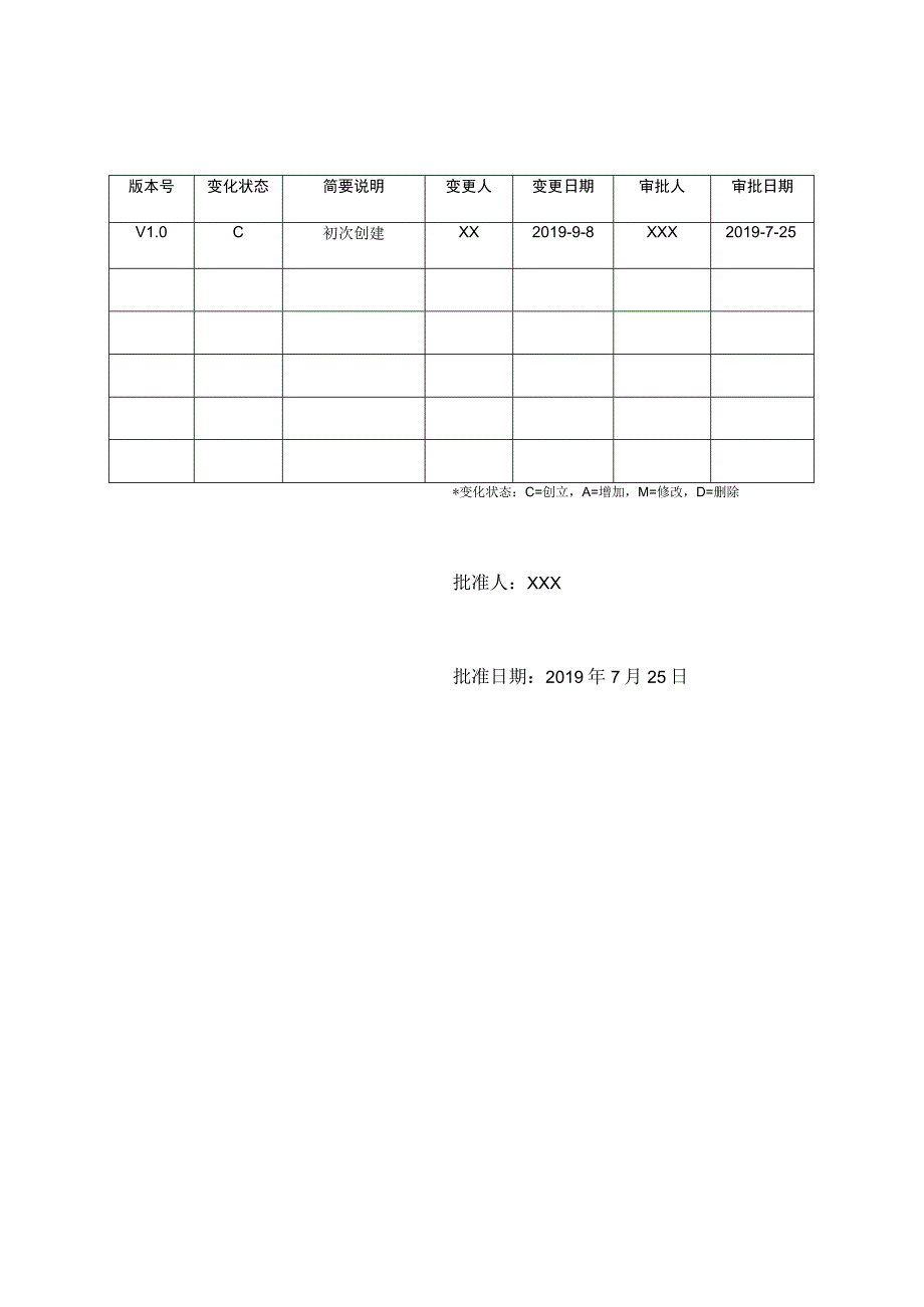 项目测试计划.docx_第2页