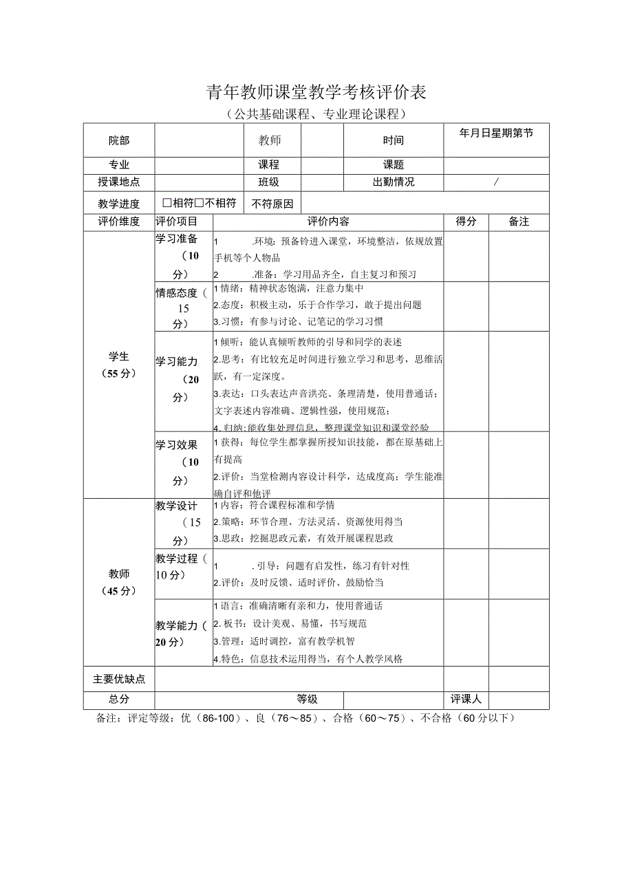 青年教师课堂教学考核评价表.docx_第1页