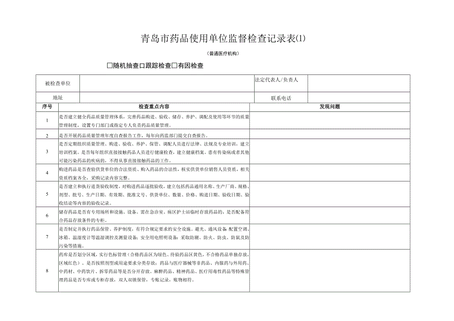 青岛市药品使用单位监督检查记录.docx_第1页