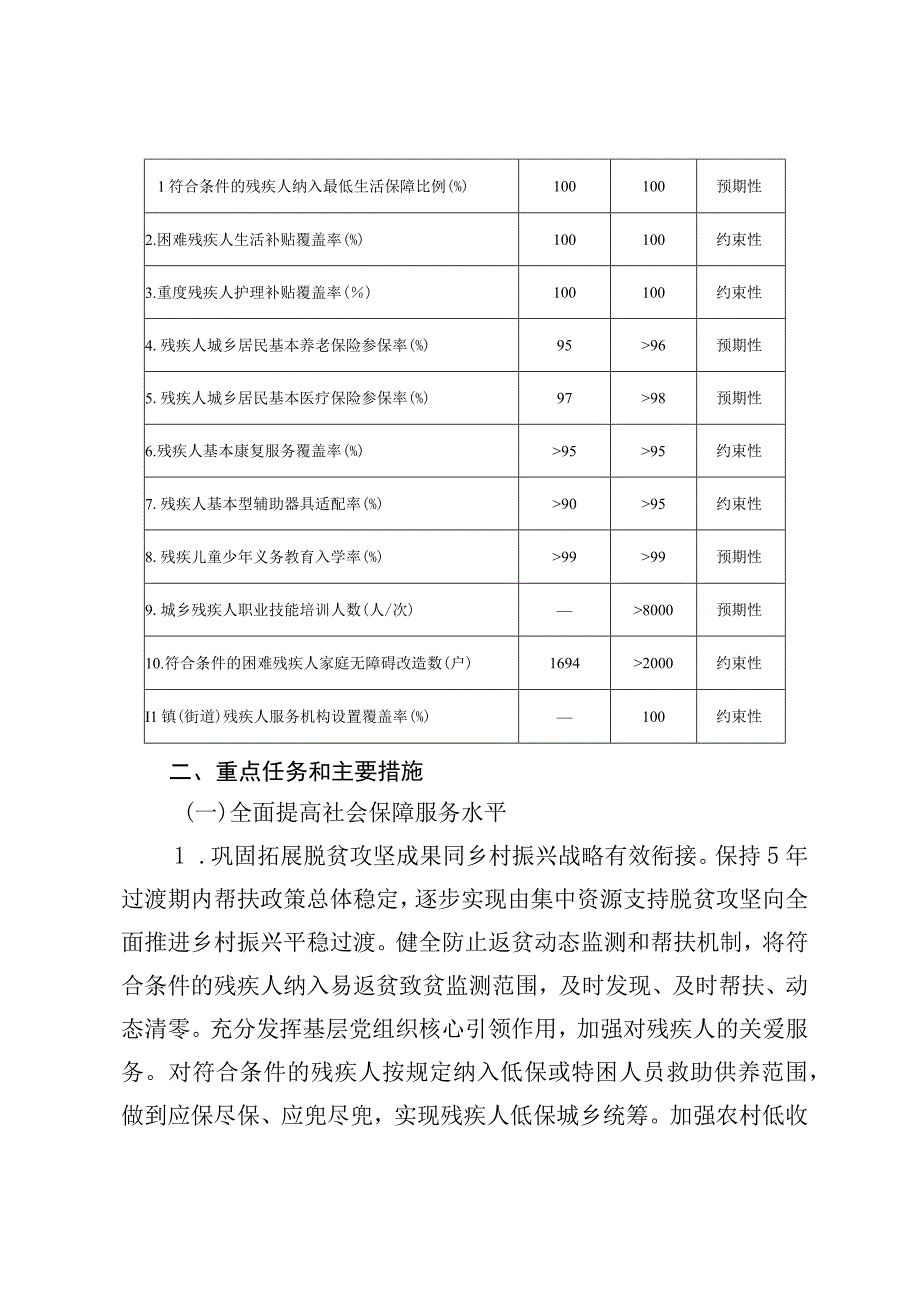 青岛市残疾人事业发展十四五规划.docx_第3页