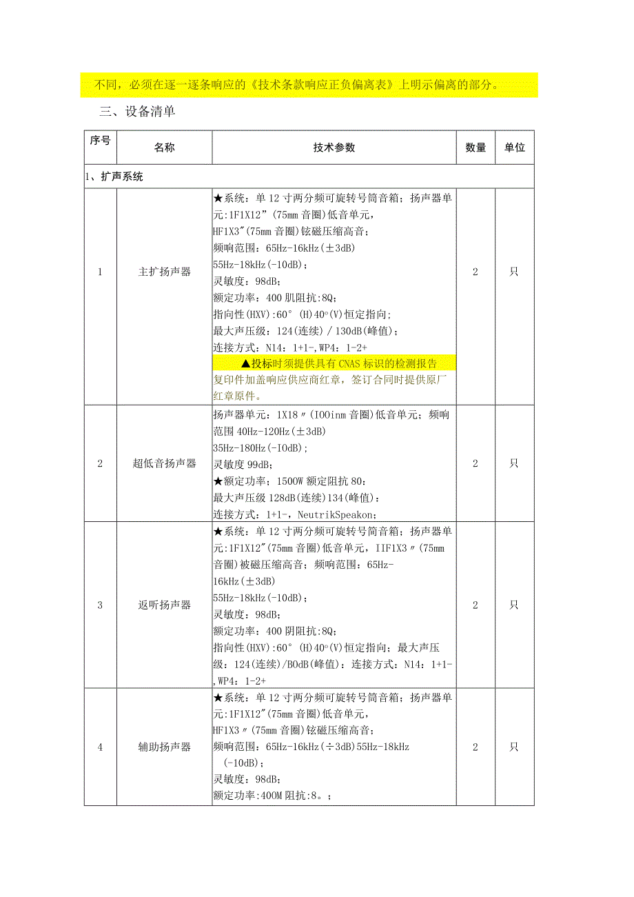 项目具体需求说明.docx_第2页