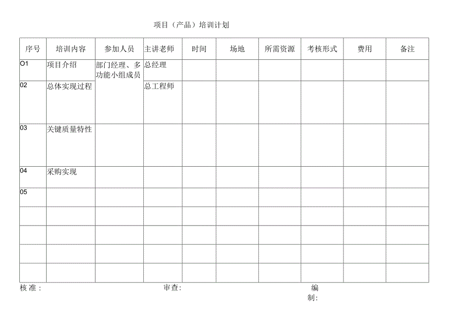 项目（产品）培训计划.docx_第1页