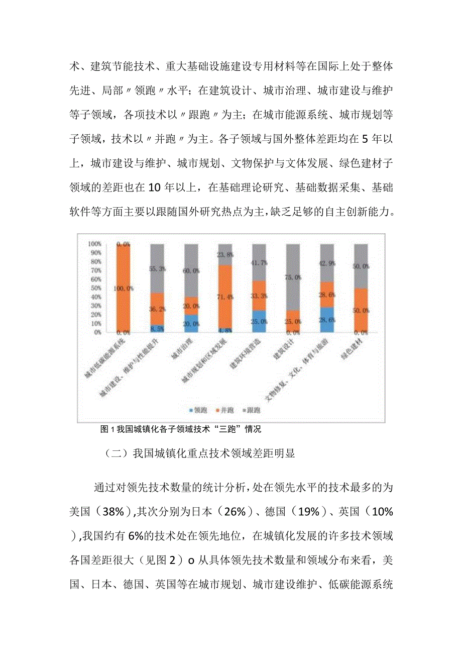 面向科技强国建设的城镇化领域技术需求与趋势.docx_第2页