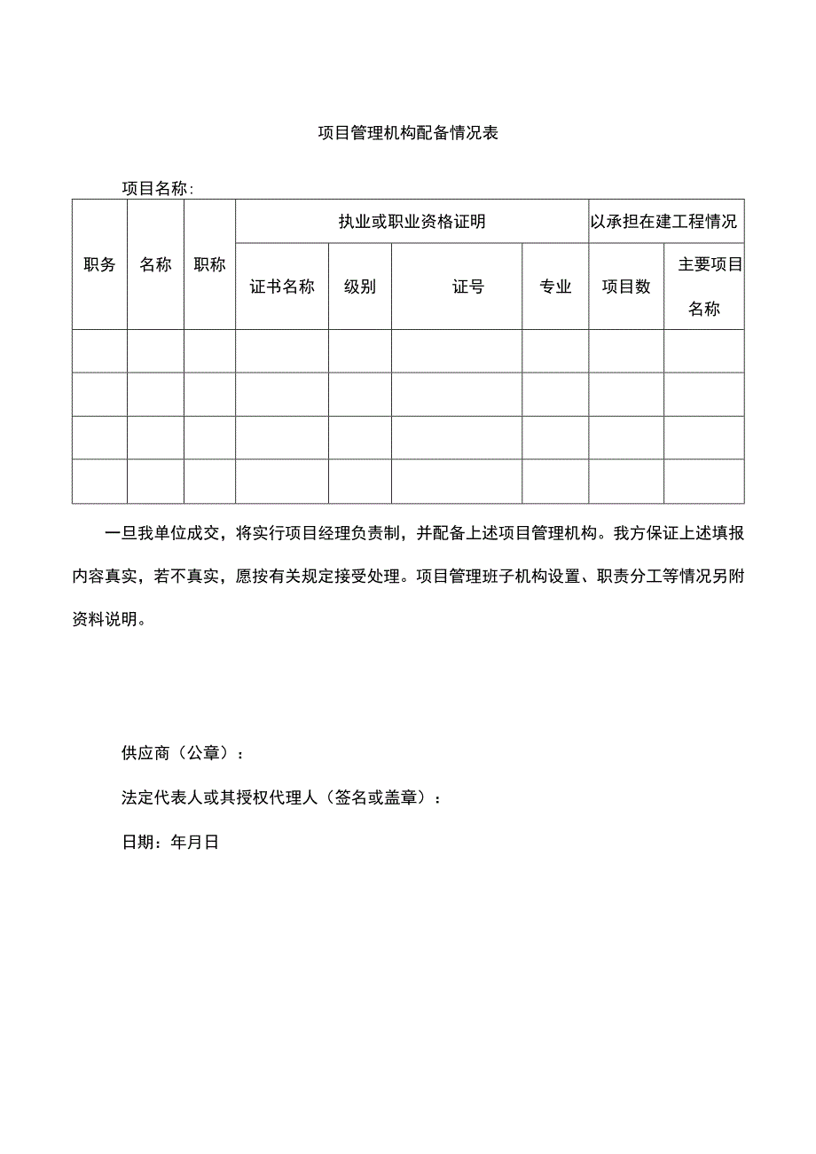 项目管理机构配备情况表.docx_第1页