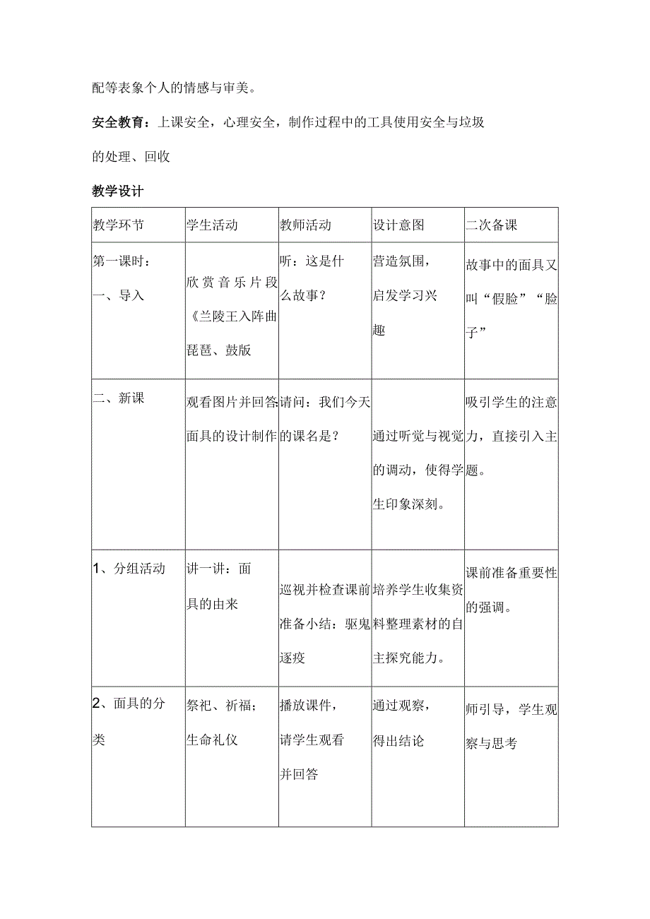 面具的设计制作.docx_第2页