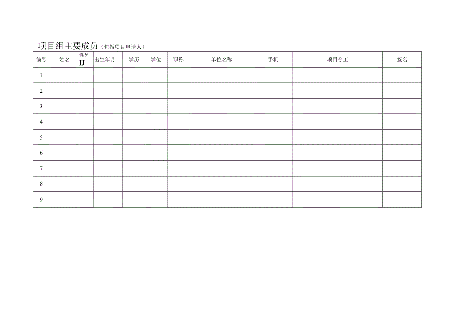 项目医学科技创新基金项目申请书.docx_第3页