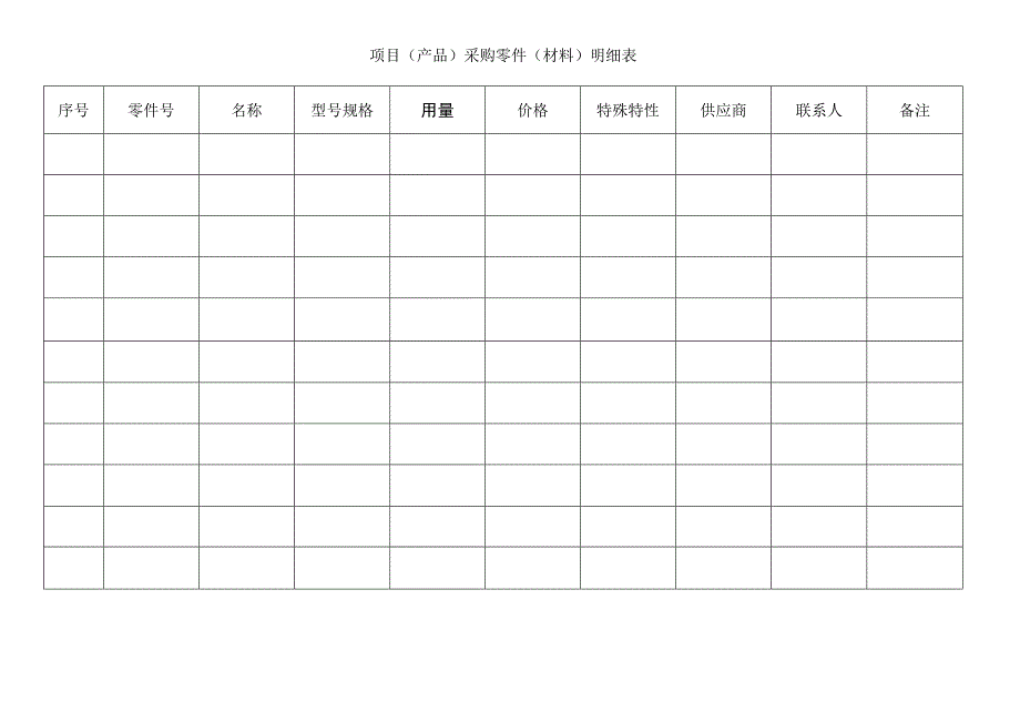 项目（产品）采购零件（材料）明细表.docx_第1页