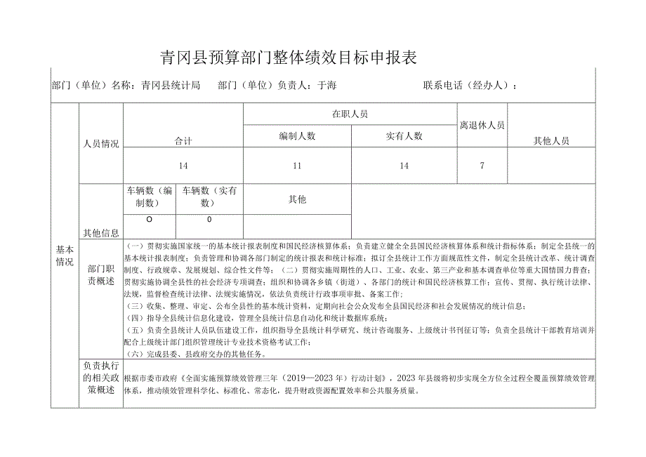 青冈县预算部门整体绩效目标申报表.docx_第1页