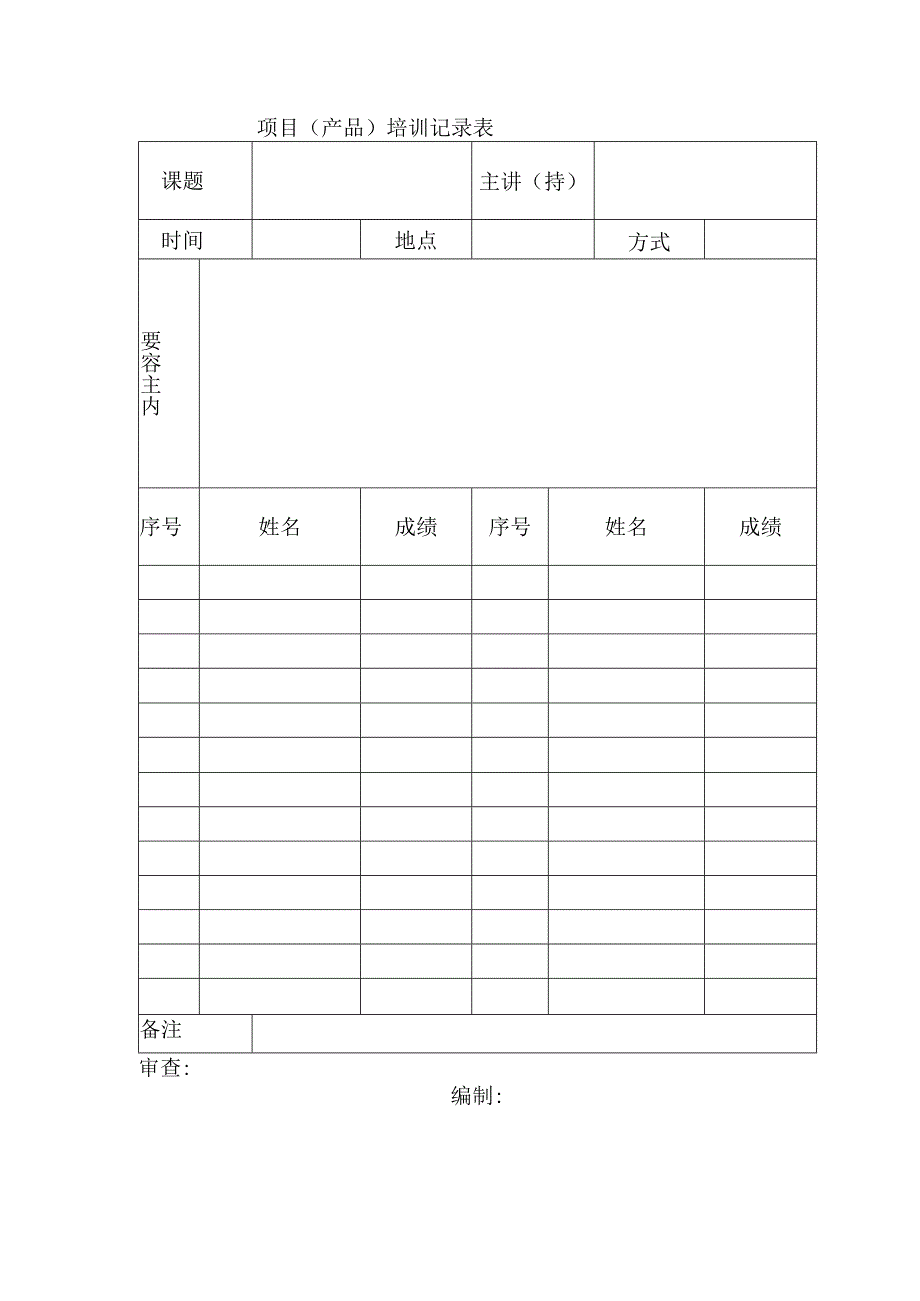 项目（产品）培训记录表.docx_第1页