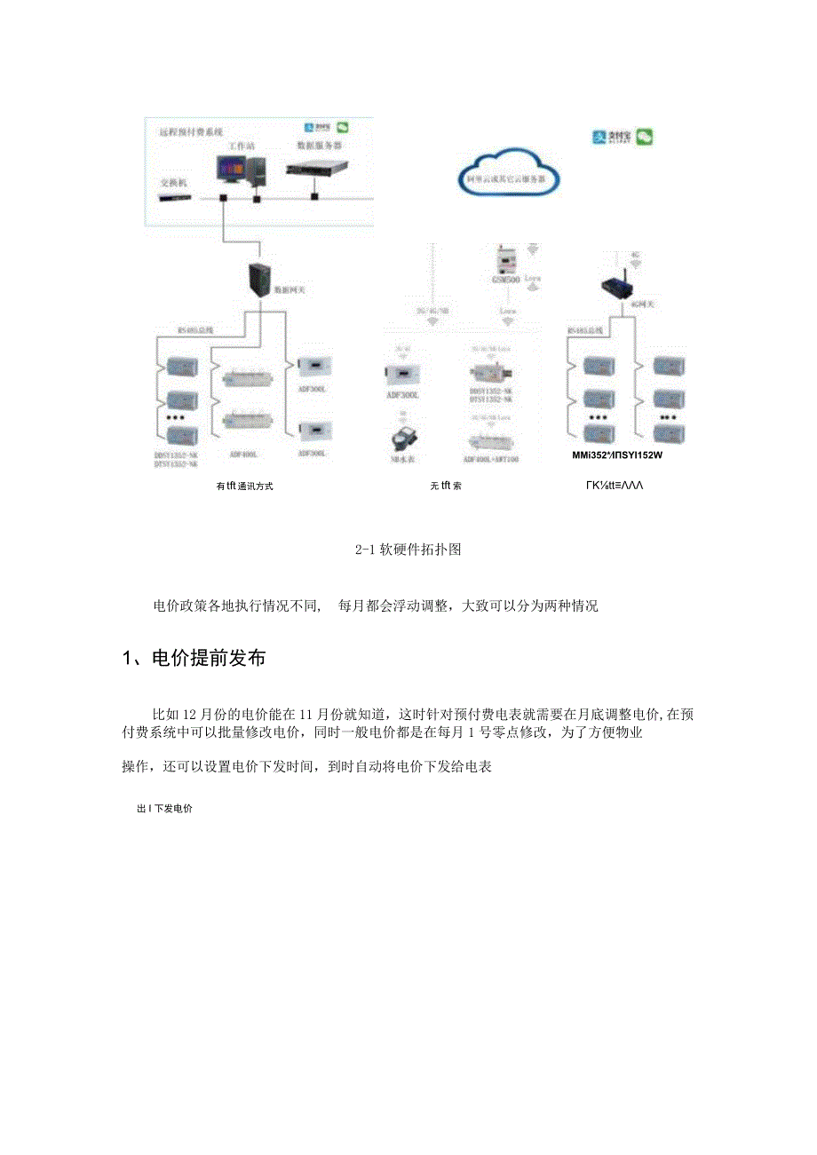 预付费平台关于电改政策的设计与应用.docx_第3页