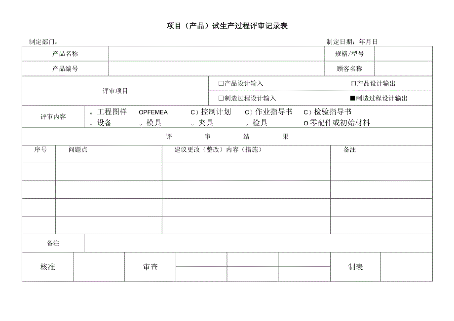 项目（产品）试生产过程评审记录表.docx_第1页