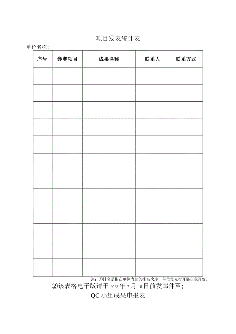 项目发表统计表.docx_第1页